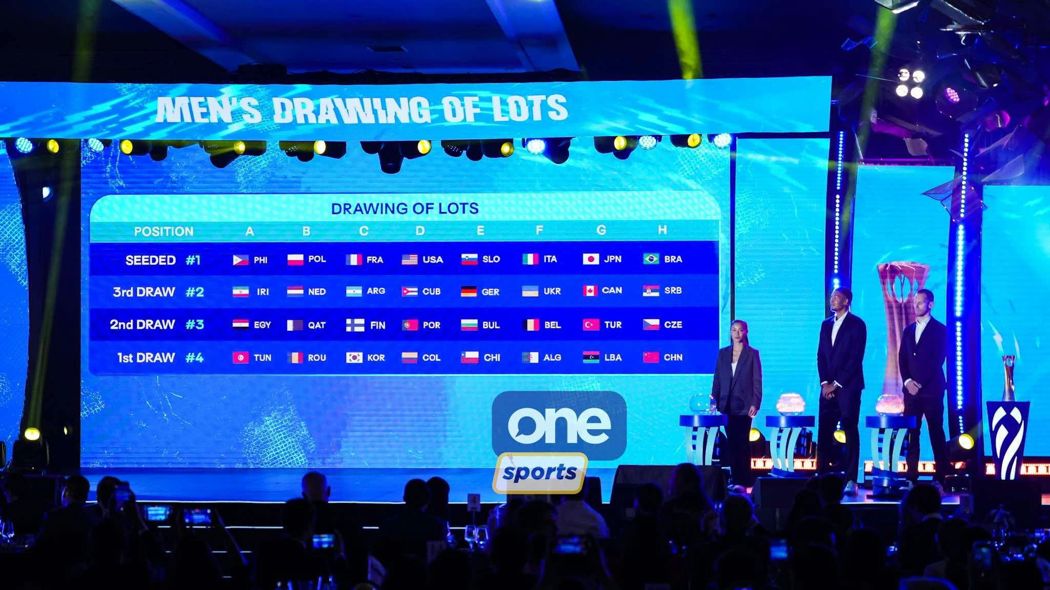 Alas Pilipinas Men drawn with Tunisia, Egypt, and Iran for 2025 FIVB Men